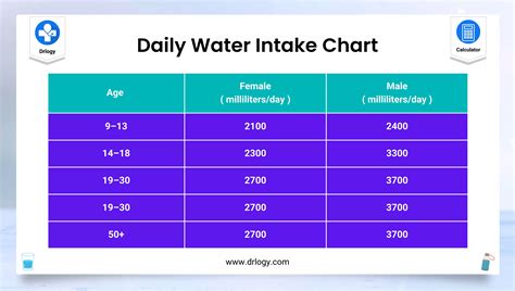 450ml どのくらい: 日常生活での量感覚