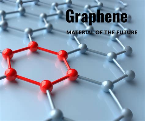 Graphene: Revolutionair Materiaal voor Batterijen en Geleiders!