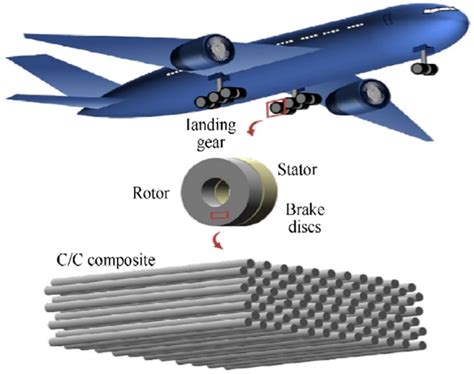  Quaternary Alloys - De Sterke Stille Kracht in Aerospace Engineering!